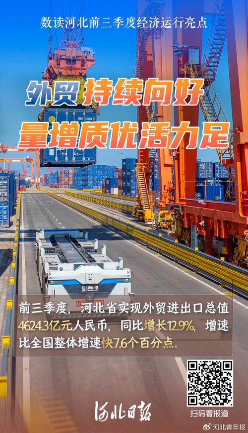 外贸持续向好 量增质优活力足，进出口业务展现强劲韧性