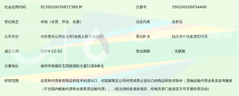 厦门外代国际货运福州分公司 连接全球的进出口物流桥梁